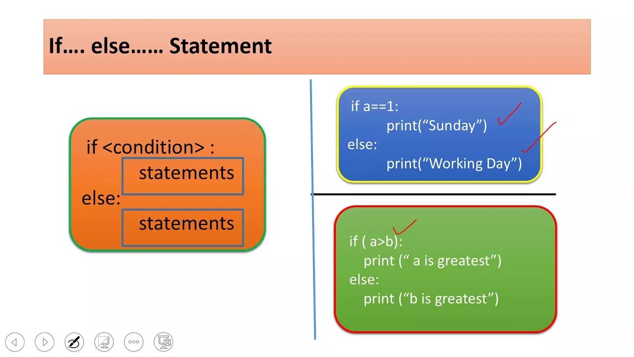 Conditional statements. Python conditional Statements. Структура пакета питон. Conditional Statements питон что это.