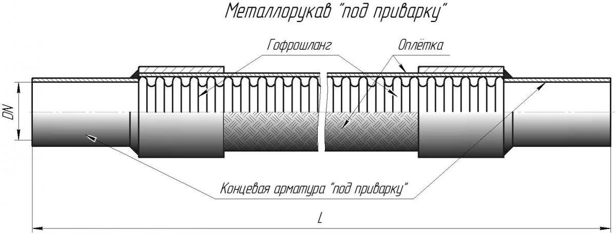 Гофра схема. Соединение гофрированного трубопровода муфтой. Металлорукава под приварку Кондор. Соединение железной трубы с пластиковой резьбой. Фитинг соединения пластиковой и железной трубки.