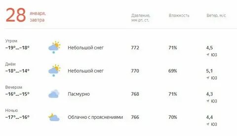 Когда будет завтра во сколько