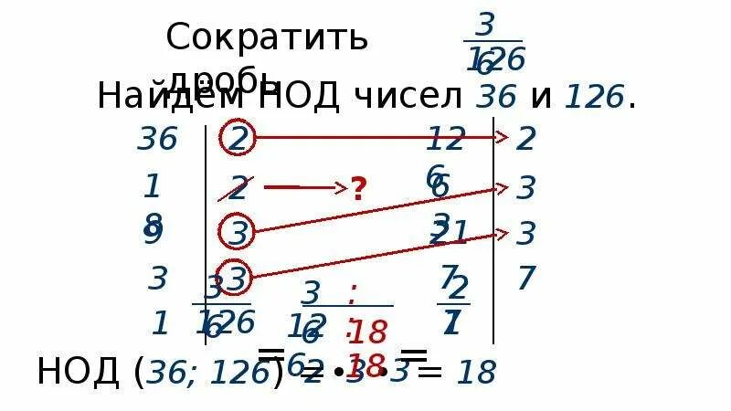 Наибольший общий делитель 36 и 63. Найдите наибольший общий делитель чисел 36 и 63. Найдите наибольший общий делитель чисел 63. Найдите наибольший общий делитель чисел 36 и 60.