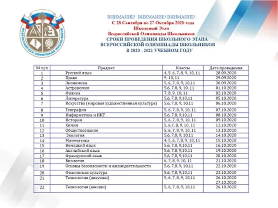 Результаты олимпиады по обж региональный этап. Этапы Всероссийской олимпиады школьников 2020 2021. Школьный этап Всероссийской олимпиады школьников 2020-2021.