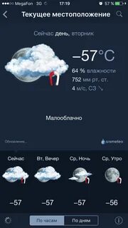 Температура нижневартовск
