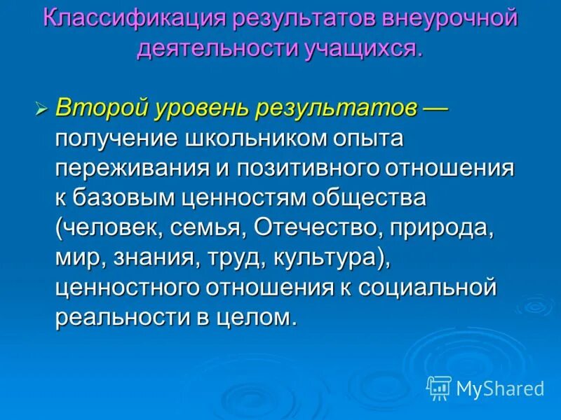 Уровни воспитательных результатов внеурочной деятельности. Второй уровень результатов внеурочной деятельности. Образовательные результаты внеурочной деятельности. Уровни воспитательных результатов внеурочной деятельности. Уровни достижения результатов внеурочной деятельности.