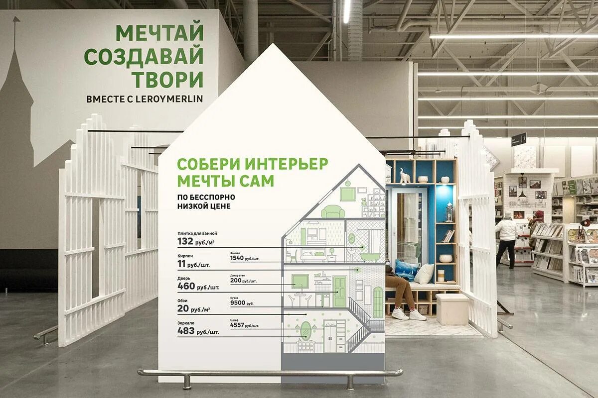 Qbf джанмедов. зао си проект. воробьев антон анатольевич сип-энерго. Project отзывы сотрудников. апекс проектное бюро мамаев александр.