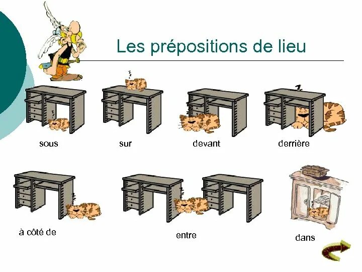 Prepositions with idea