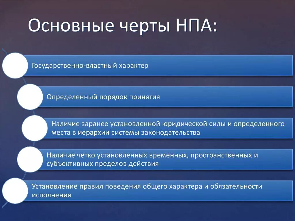 Признаки отличающие нормативные правовые. Черты нормативно правового акта. Характерные черты нормативного правового акта. Нормативно - правовой акт: основные черты. Основных черт нормативно-правового акта?.