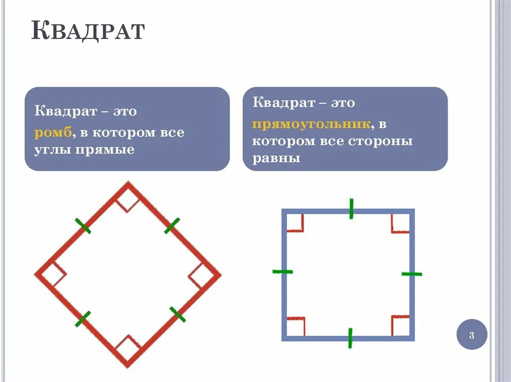 Квадрат это прямоугольник