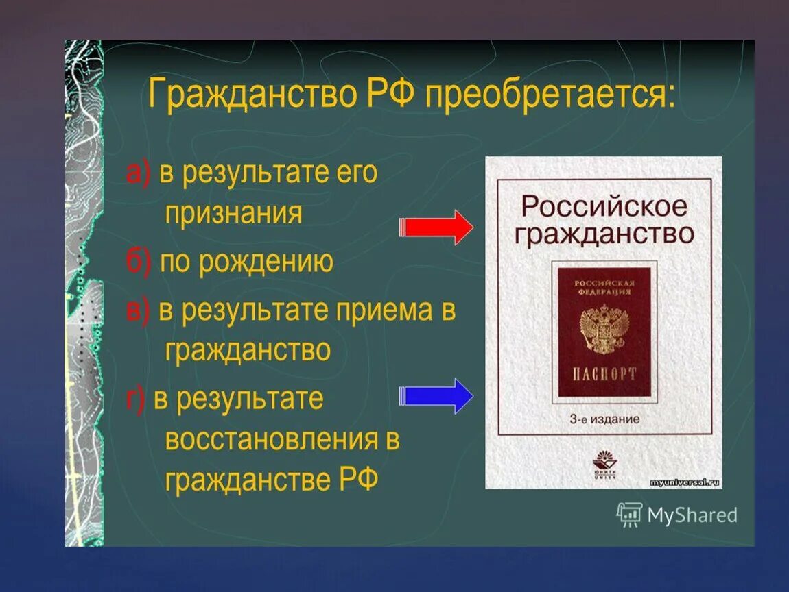 Двойное гражданство. Два гражданства. Гражданство в результате признания. Можно ли иметь два гражданства в россии