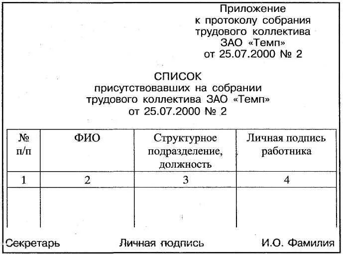 Протоколам форма регистрации. Образец журнала протоколов собраний. Журнал регистрации протоколов собрания трудового коллектива. Лист регистрации протокол общего собрания. Приложение к протоколу собрания.