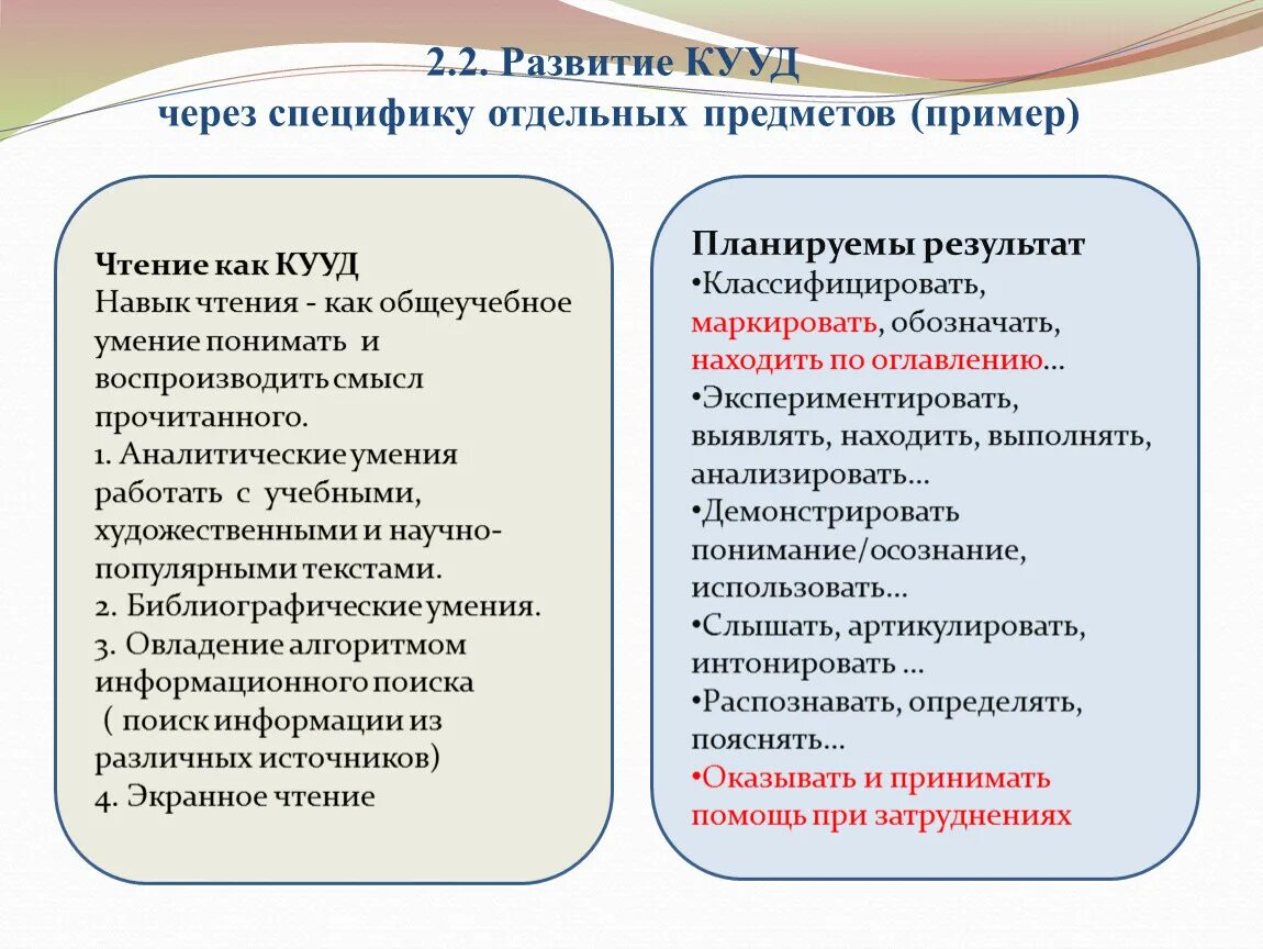 Развитие коммуникативных универсальных учебных действий. Как развивать аналитические навыки. КУУД или киям. Забанеи на КУУД умение рабовтт в паре. Как развить аналитическое