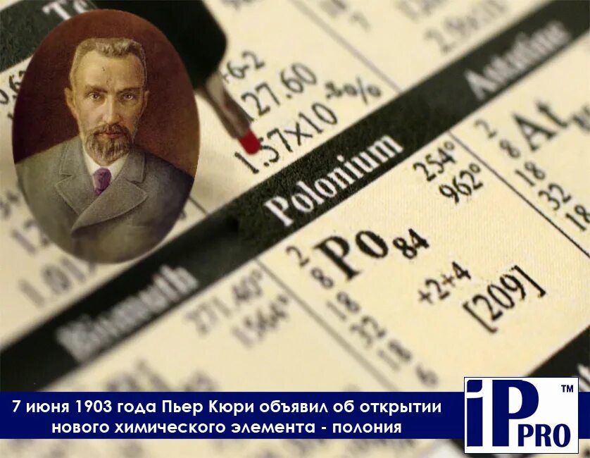 Кюри открыли этот химический элемент. Пьер кюри открытия полония. кюри химический элемент.