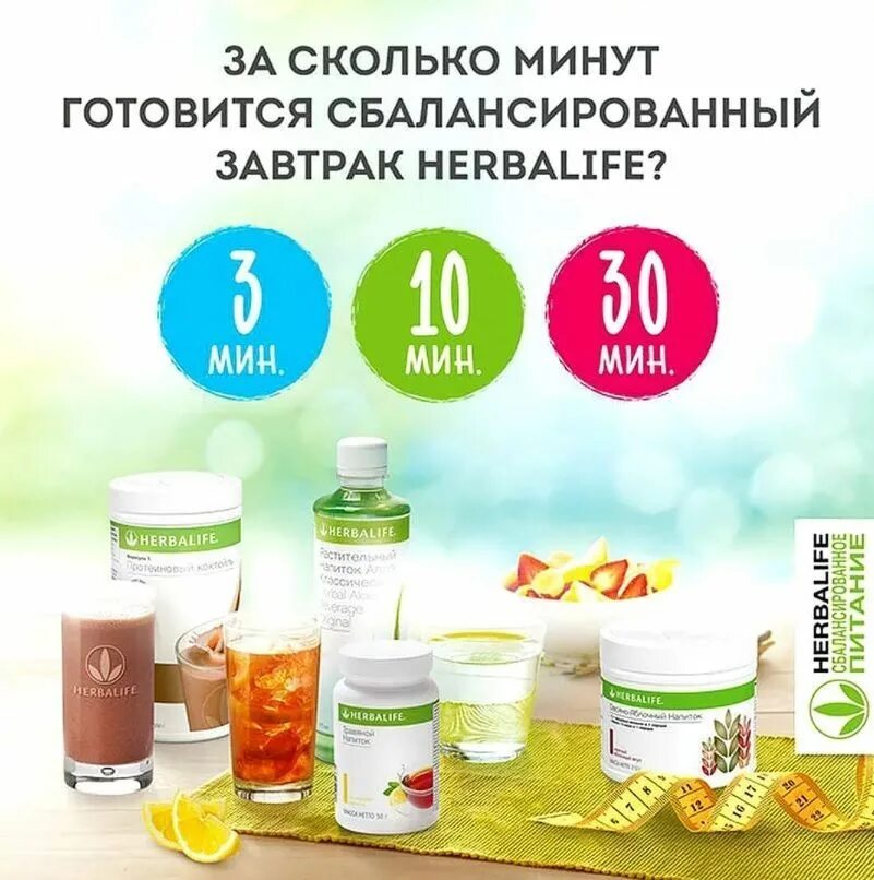 Гербалайф. Herbalife сбалансированный завтрак. Полезный завтрак Гербалайф.