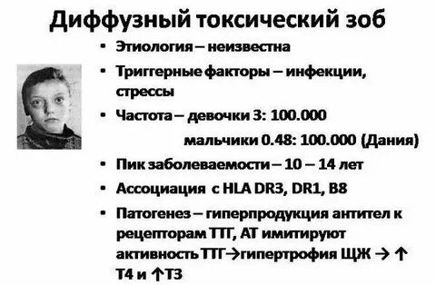 Диффузные изменения зоб