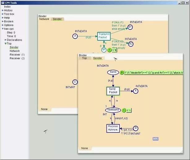 T me cpn guide. CPN Tools. CPN методика (coloured Petri nets. CPN Tools nets. Методика CPN.