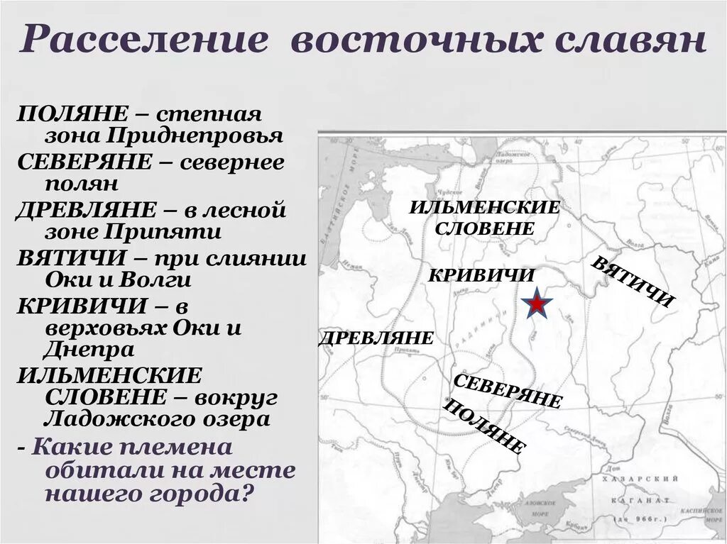 Расселение восточных славян кратко причины. Племенное расселение восточных славян. Территория расселения восточных славян кратко. Территория соседей восточных славян. Восточные племена расселение