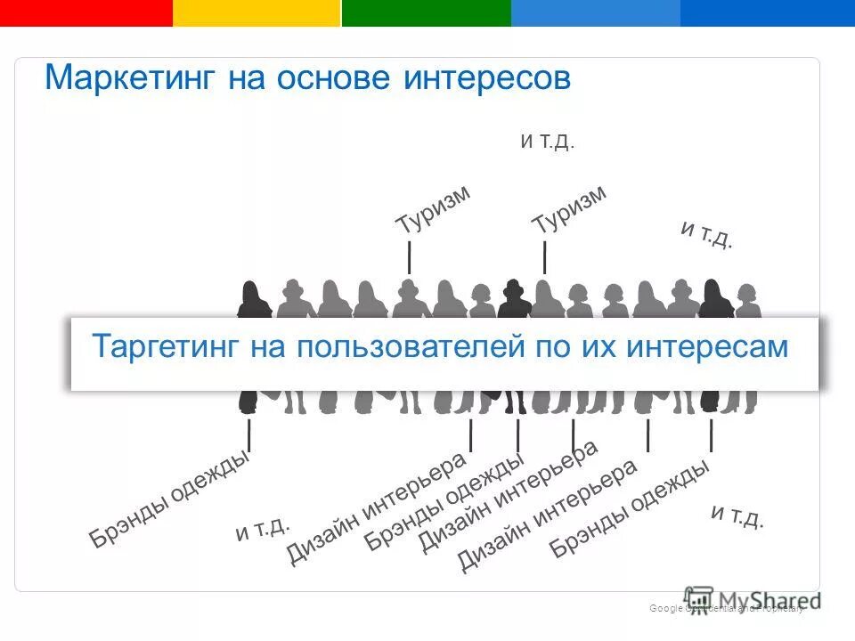 На основе моих интересов. На основе моих интересов. Мир моих интересов программа. Тактические приемы ведения переговоров. На основе моих интересов.