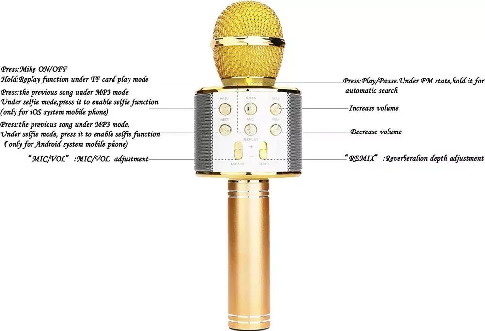 Karaoke инструкция. Микрофон WS-858. Караоке-микрофон Wster WS-858 инструкция. Микрофон Wister WS 858. Беспроводной микрофон WS-858 инструкция.