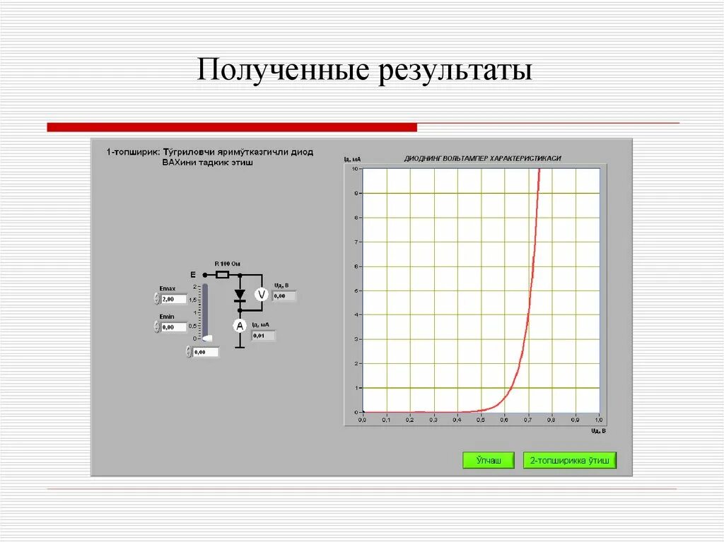 Исследования диодов. Исследование полупроводникового диода. Исследовать параметры полупроводниковых диодов. Исследование работы полупроводникового диода. Физика лабораторная исследование полупроводникового диода.