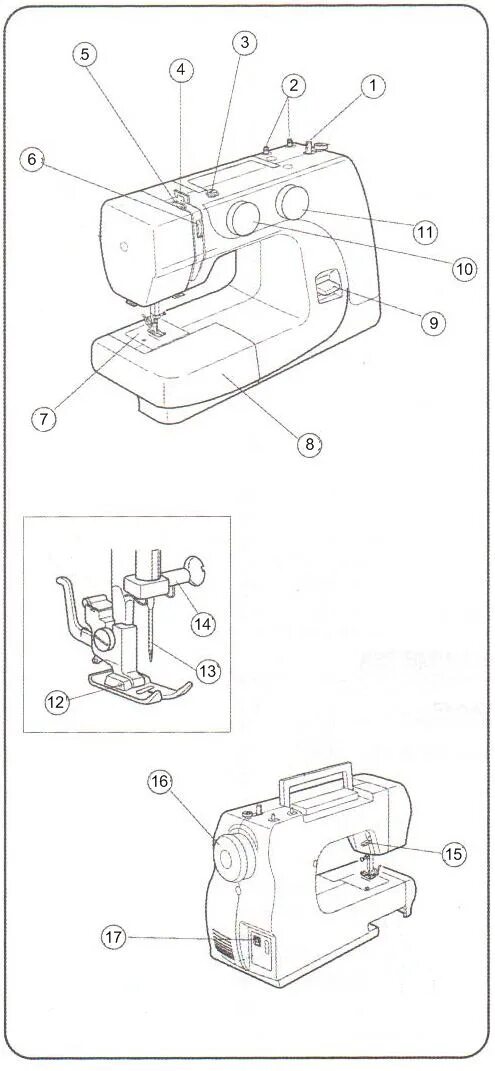 приводы швейных машин. виды приводов швейной машины. приводы швейной машины 5 класс. приводы швейных машин 5 класс технология. приводы швейной машины 5 класс.