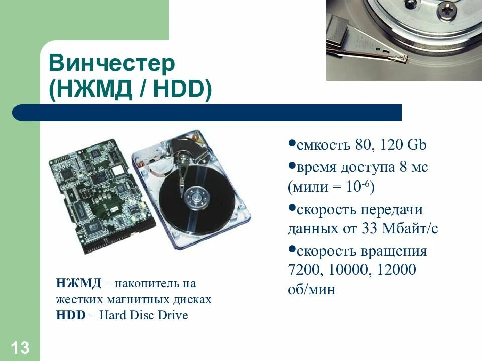 Скорость передачи жесткого диска. Емкость винчестера. недостатки жестких магнитных дисков. емкость жесткого диска. нжмд емкость носителя.