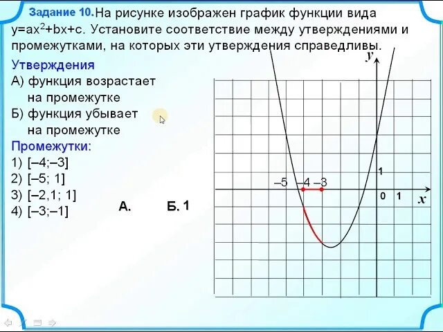 Промежуток возрастания квадратичной функции. Возрастание и убывание функции парабола. Промежутки возрастания по графику. Промежутки возрастания функции. Промежутки возрастания функции на графике.