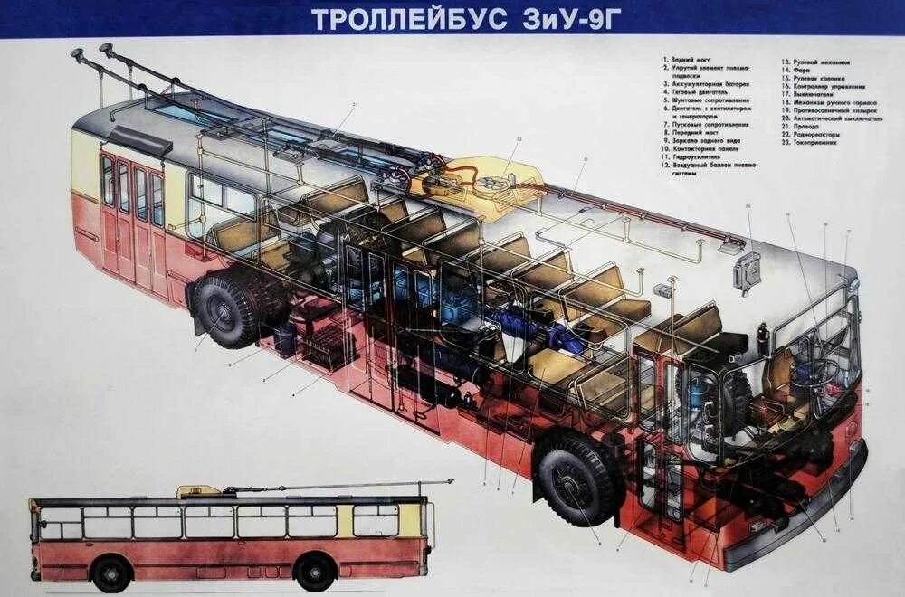 В чем суть троллейбуса. Троллейбуса ЗИУ 682 двигатель. ЗИУ 9 682б. Шасси троллейбуса ЗИУ-682в. ЗИУ-9 (ЗИУ-682б).