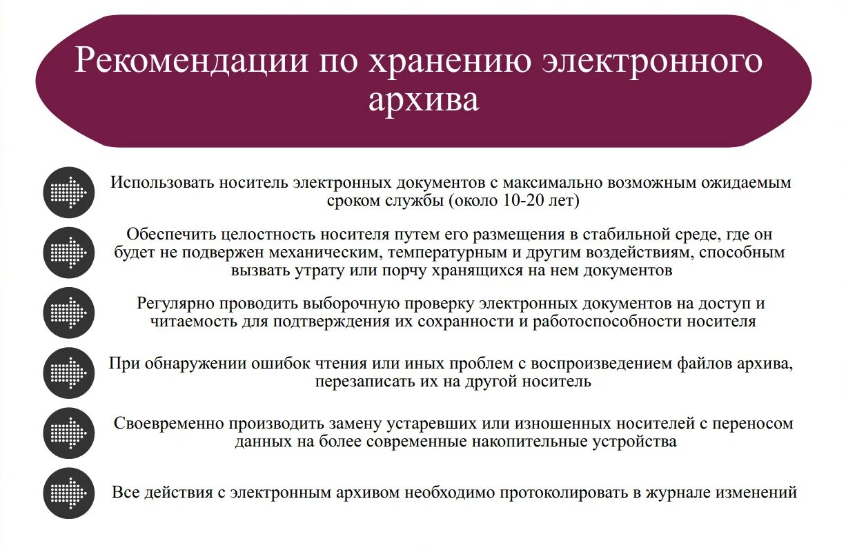 Способы хранения документов в архиве. Обеспечение нормативных условий хранения электронных документов. Документы организации. Условия хранения документации в архиве. Этапы хранения документов