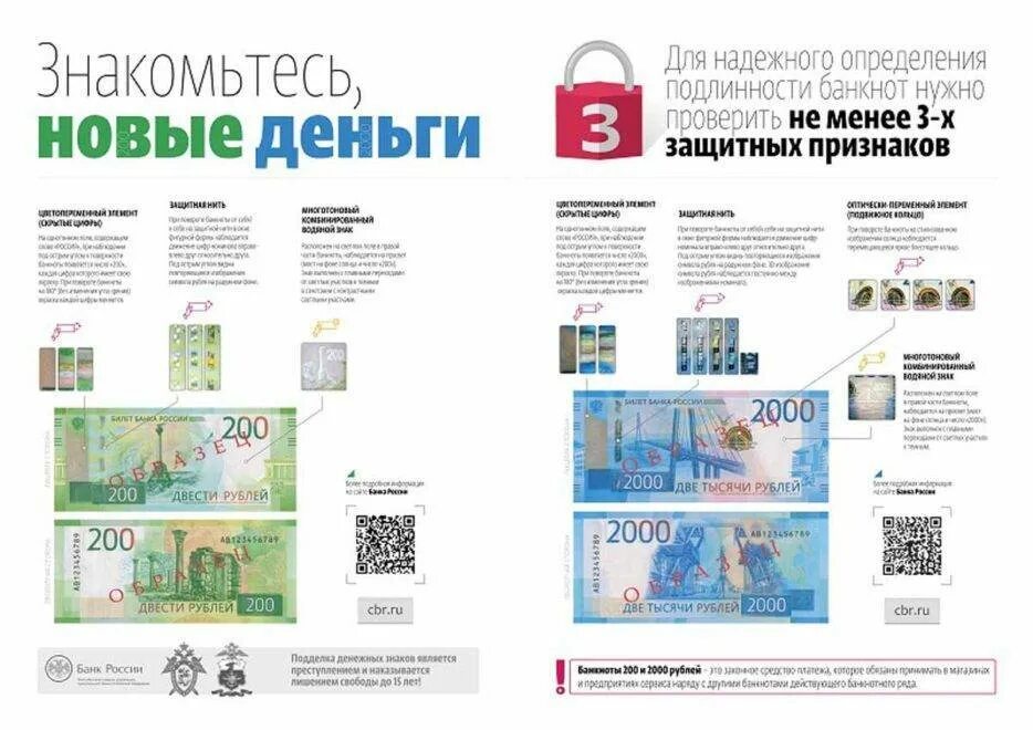 Проверить подлинность 2000. Купюры номиналом 2000 и 200. Проверка 2000 купюры на подлинность. Признаки подлинности купюр 2000 и 200. Признаки подлинности банкнот 2000.