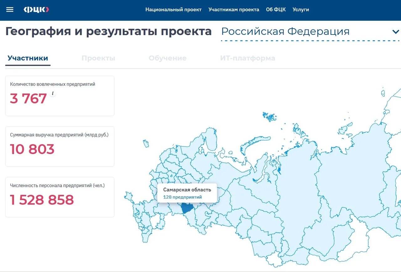 Результаты выборов владимирская область 2024