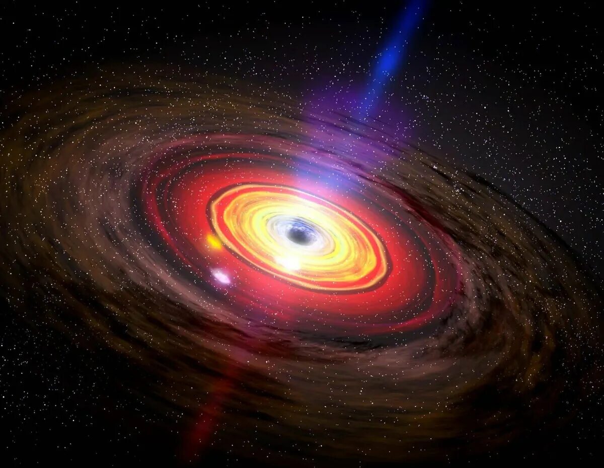 Черные дыры новые данные. Квазар SDSS j1106. Ядро Галактики Млечный путь. Великий аттрактор. Великий аттрактор черная дыра.