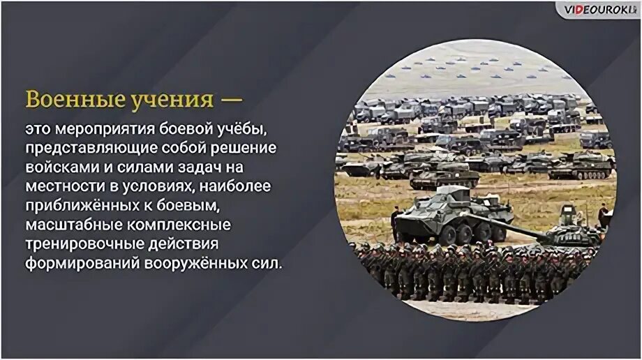 Военные учения вс РФ ОБЖ 11 класс. Военные учения вс РФ ОБЖ 11 класс презентация. Виды военных стратегий ОБЖ. Боевая Слава российских воинов ОБЖ 11 класс. Обж 11 военные операции