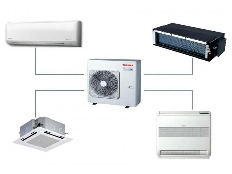 Вертикальный кондиционер. Сплиты без розеток. Наружный блок мульти сплит системы. Кондиционер на 4 блока. Мульти сплит система mhi.