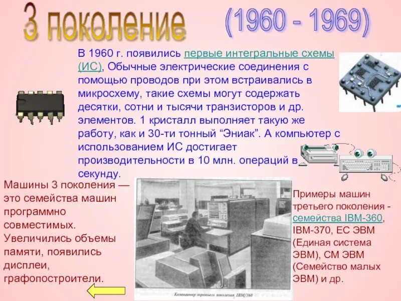 Интегральная схема год. Интегральные микросхемы 1960. Интегральные микросхемы 1960-1970. Первая интегральная схема. Интегральные схемы ЭВМ.