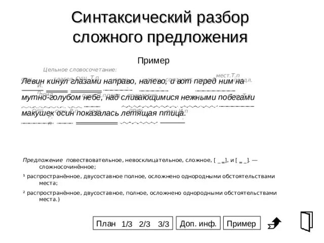 Колючки синтаксический анализ