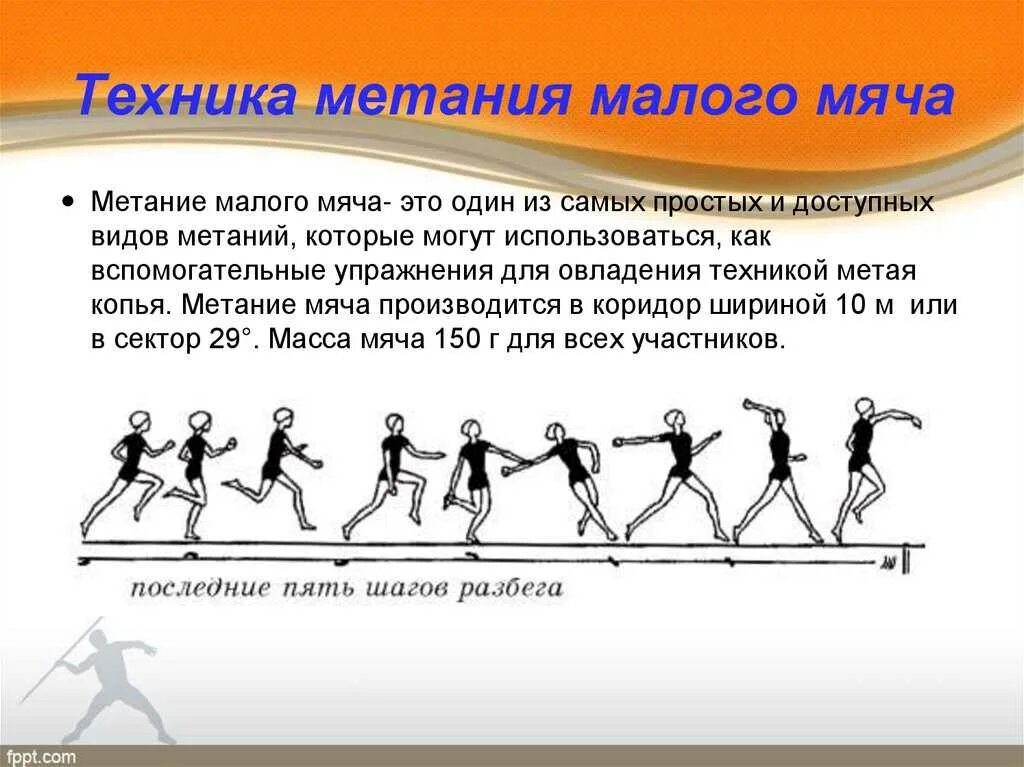 Метание в длину с места. Техника метания мяча малого мяча на дальность. метание малого мяча с разбега техника выполнения. техника метания мяча на дальность с разбега. техника выполнения броска малого мяча с разбега.