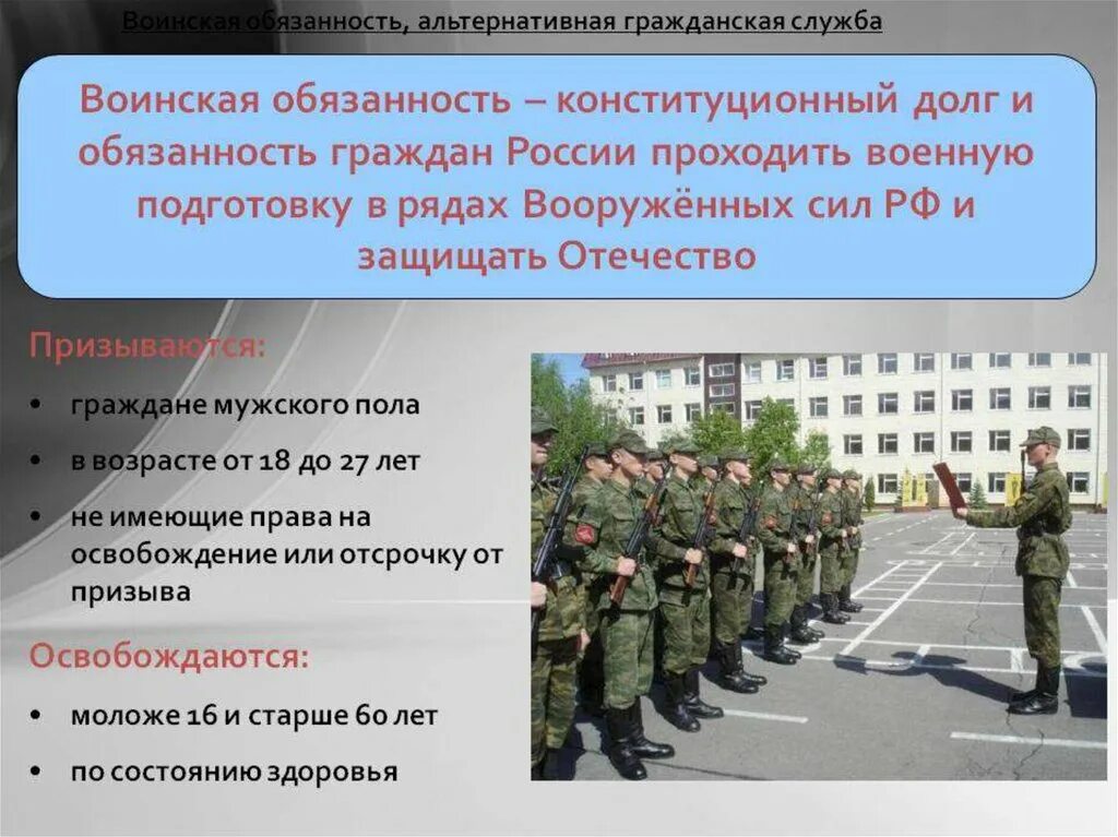 Служба в рф для граждан. Воинская обязанность и альтернативная Гражданская служба. Воинская обязанность и альтернативная Гражданская служба в РФ. Воинская обязанность гражданина РФ И альтернативная служба. Альтернативная Гражданская служба это обязанность.