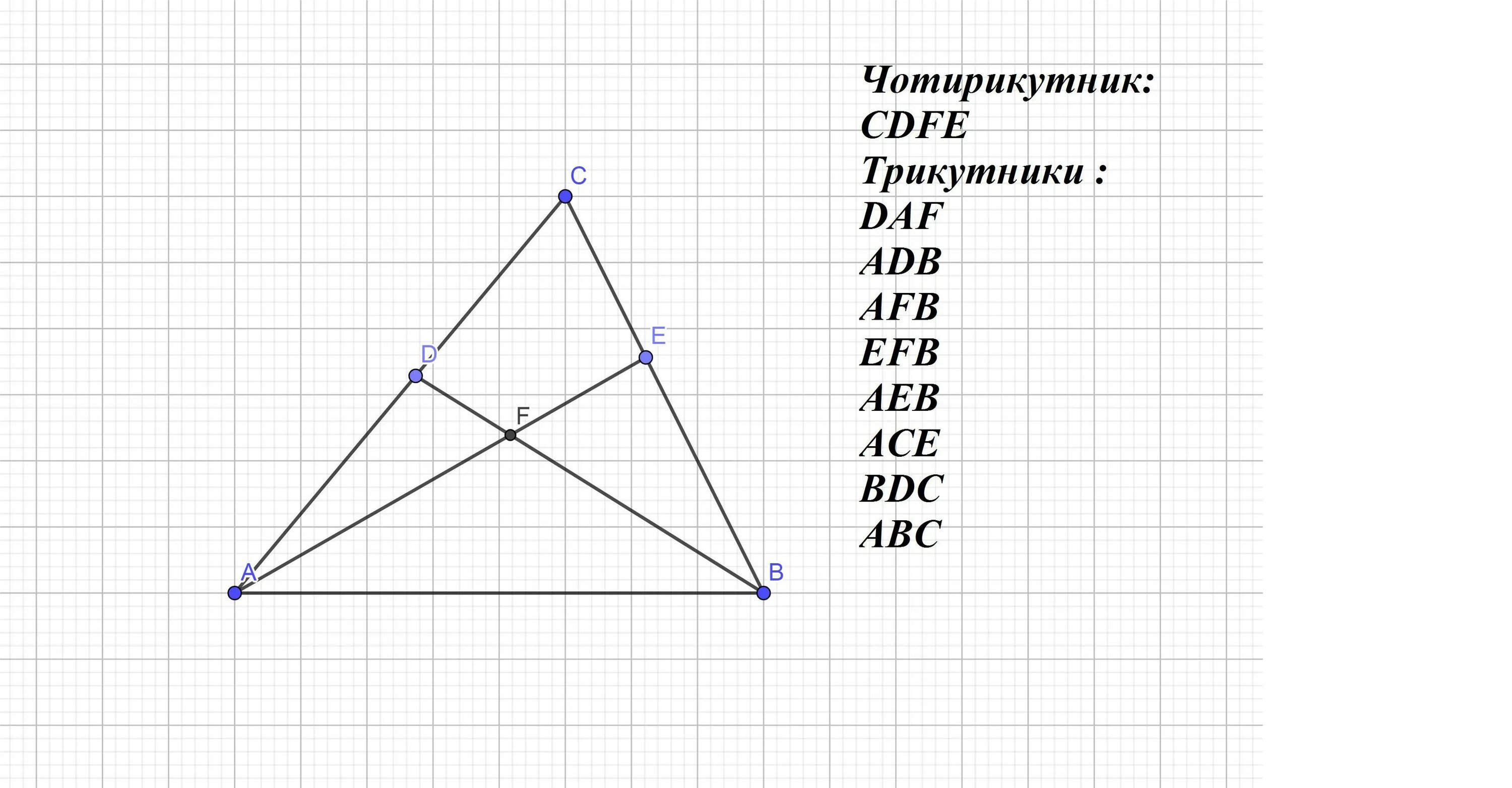 Начертить четырехугольник чтобы получилось 2 треугольника. Начертить четырехугольник в треугольнике. два треугольника и четырёхугольник. проведите в треугольнике две прямые. деление треугольника на 2 четырёхугольника.