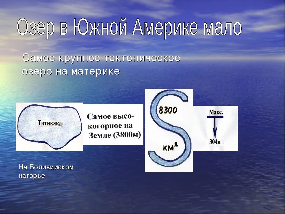 География 7 класс внутренние воды южной америки. Внутренние воды Южной Америки. Внутренние воды Южной Америки кратко. Внутренние воды Южной Америки 7 класс. Водные объекты Южной Америки.