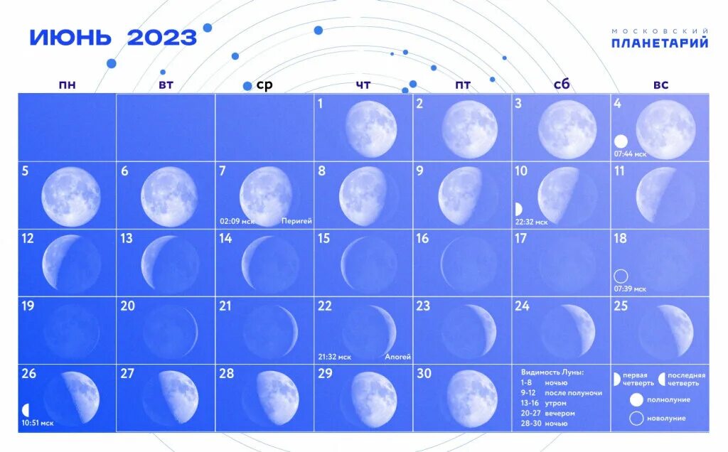 Когда будет убывающая луна марте 2024 года. Луна в июне 2023 года. Полнолуние 4 июня 2023. Полнолуние в июне 2023. Сегодняшнее полнолуние.