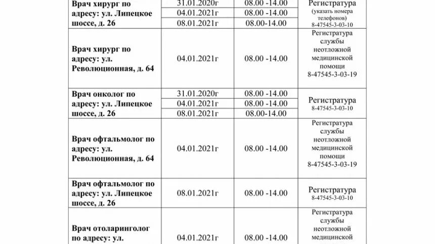 Номер телефона дежурного терапевта. Тула оперативный дежурный врач. Дежурный врач части РФ. Оберег дежурного врача. Дежурный телефон нижнего новгорода