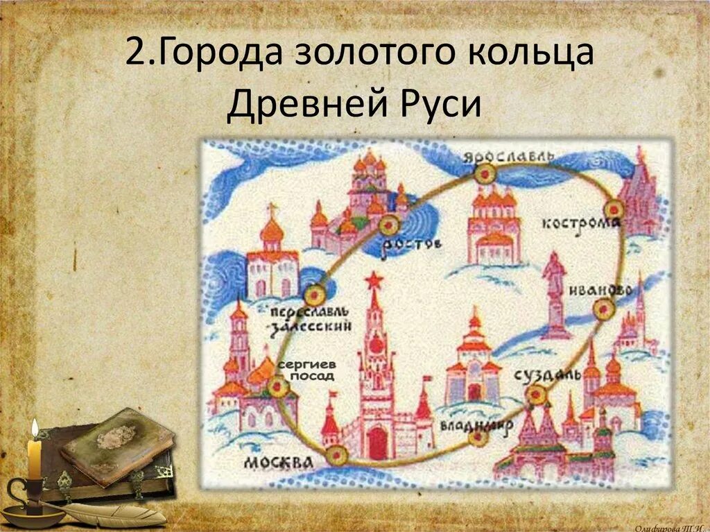 Князья золотого кольца. Города золотого кольца. Золотое кольцо древнерусских городов. Древние города золотого кольца. Древние русские города золотого кольца.