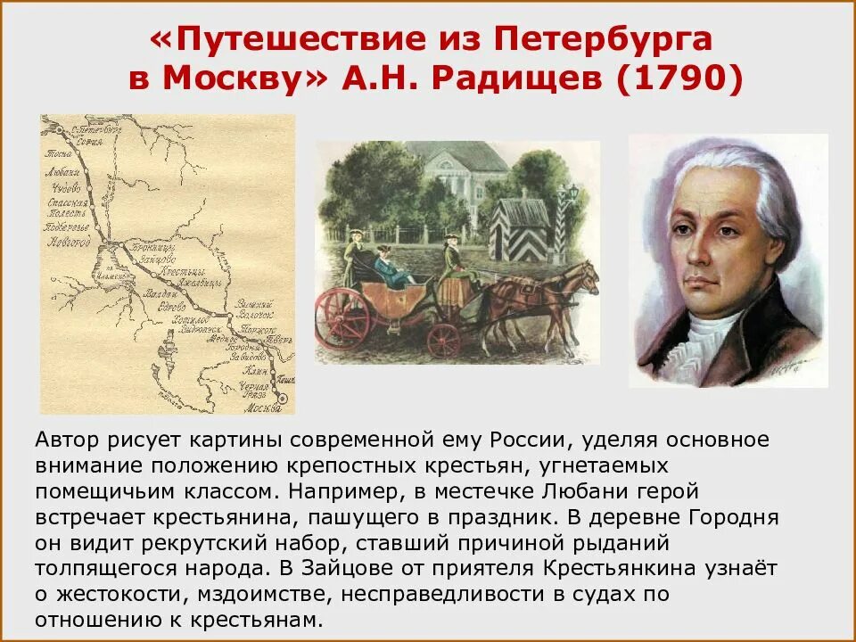 Радищев отрывок путешествия. Путешествия из Петербурга в Москву Радищева. А Н Радищев путешествие из Петербурга в Москву иллюстрации. Путь Радищева из Петербурга в Москву.