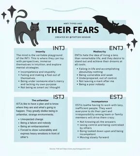 Mbti совместимость