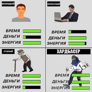 Бесконечные деньги энергия