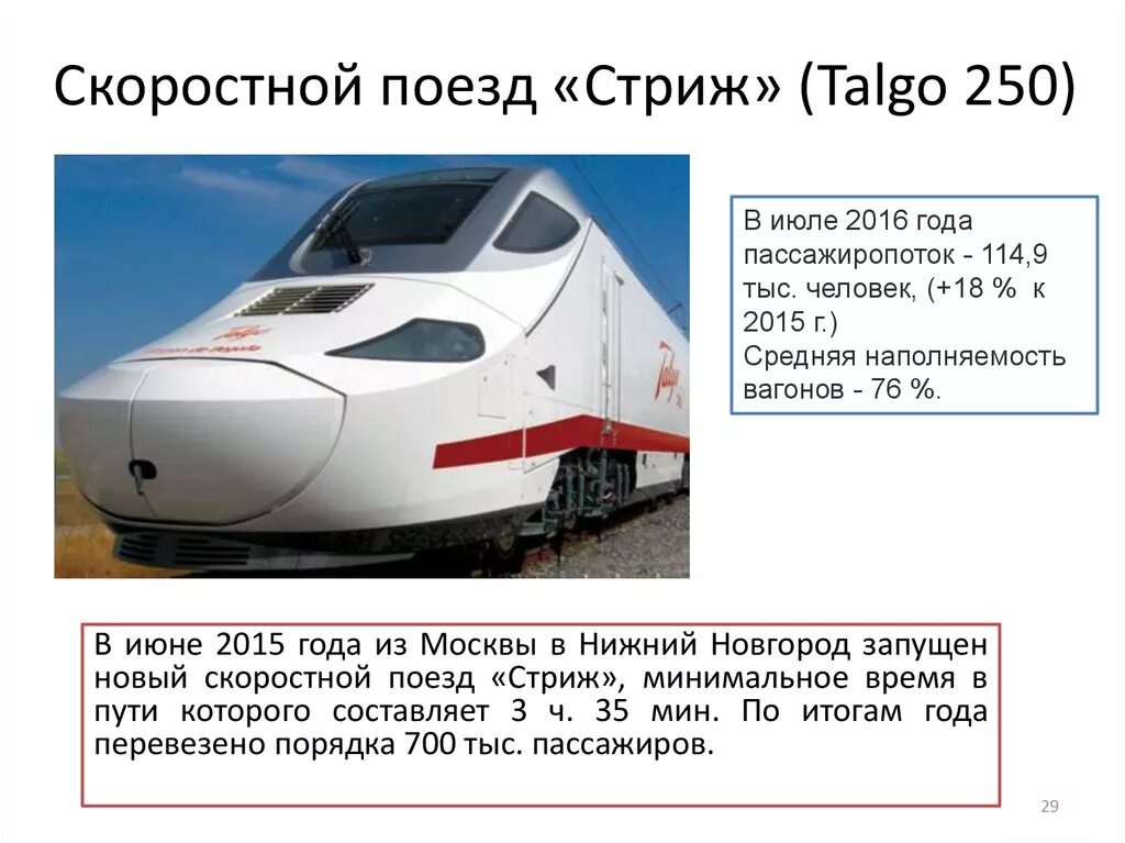 Talgo 250. Talgo 250 Стриж. Talgo 250 чертежи поезда. Поезд Тальго 250 схема вагонов. Сапсан км в час