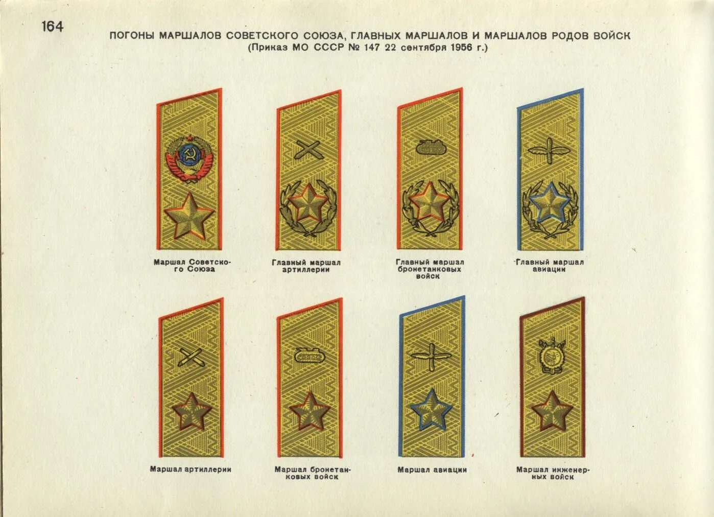 Погоны маршалов родов войск СССР. Погоны Советской армии СССР. Звания в армии СССР. Погоны Маршала бронетанковых войск СССР. Высшее звание в ссср
