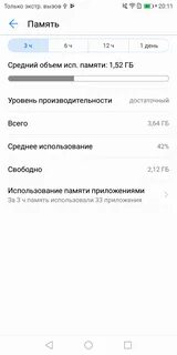 Проверить хонор