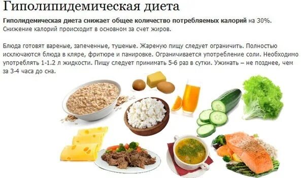 Питание при атеросклерозе меню на неделю