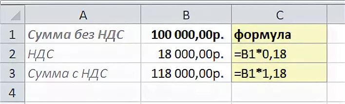 Без учета ндс 20. Как посчитать сумму НДС от суммы с НДС. Высчитать НДС от суммы формула. Как посчитать НДС формула. Формула вычисления НДС от суммы.