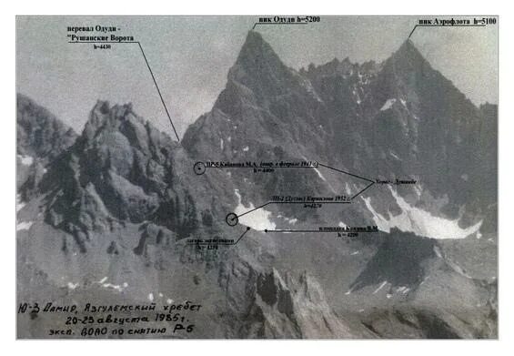 История анны гуреевой в горах памира. Анны гуреевой в горах памира. Анны гуреевой в горах памира. Пик юхина киргизия. Анны гуреевой в горах памира.